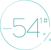 -54%