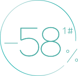 -58%
