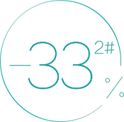 -33%