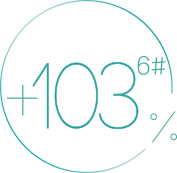 +130%